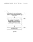 Reduction Of The Impact Of Hard Limit Constraints In State Space Models diagram and image