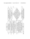 NAVIGATION MESSAGE PROVIDING SYSTEM AND METHOD THEREOF diagram and image