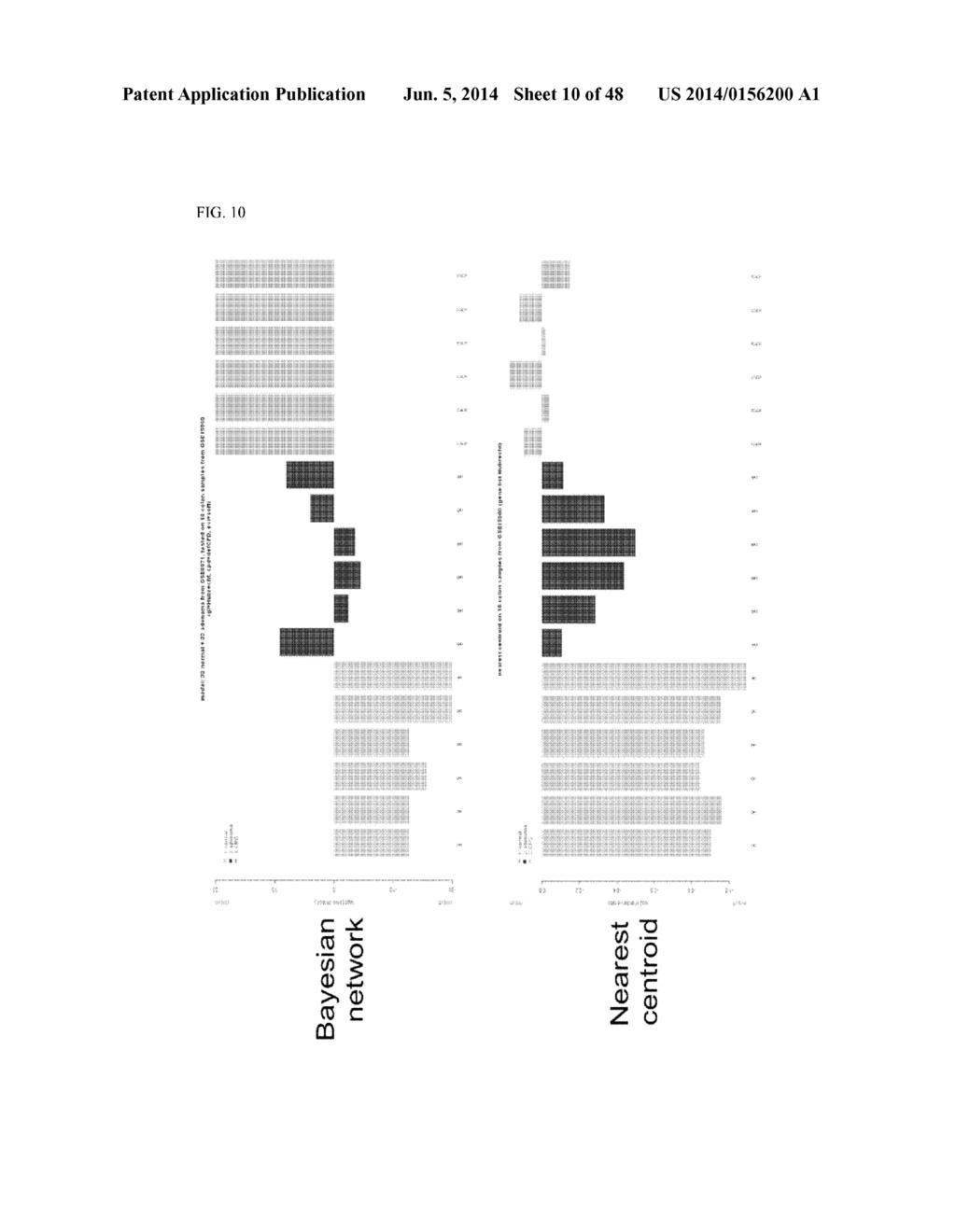 ASSESSMENT OF CELLULAR SIGNALING PATHWAY ACTIVITY USING PROBABILISTIC     MODELING OF TARGET GENE EXPRESSION - diagram, schematic, and image 11