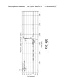 ESTIMATING VELOCITY IN A HORIZONTAL OR VERTICAL DIRECTION FROM     ACCELERATION MEASUREMENTS diagram and image