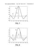 ESTIMATING VELOCITY IN A HORIZONTAL OR VERTICAL DIRECTION FROM     ACCELERATION MEASUREMENTS diagram and image