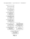 ESTIMATING VELOCITY IN A HORIZONTAL OR VERTICAL DIRECTION FROM     ACCELERATION MEASUREMENTS diagram and image