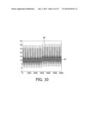 ESTIMATING VELOCITY IN A HORIZONTAL OR VERTICAL DIRECTION FROM     ACCELERATION MEASUREMENTS diagram and image