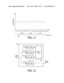 ESTIMATING VELOCITY IN A HORIZONTAL OR VERTICAL DIRECTION FROM     ACCELERATION MEASUREMENTS diagram and image