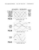 Magnetic Field Measuring Device diagram and image