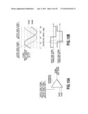 Magnetic Field Measuring Device diagram and image