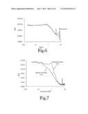 Pitot Tube Diagnostic Systems and Methods diagram and image