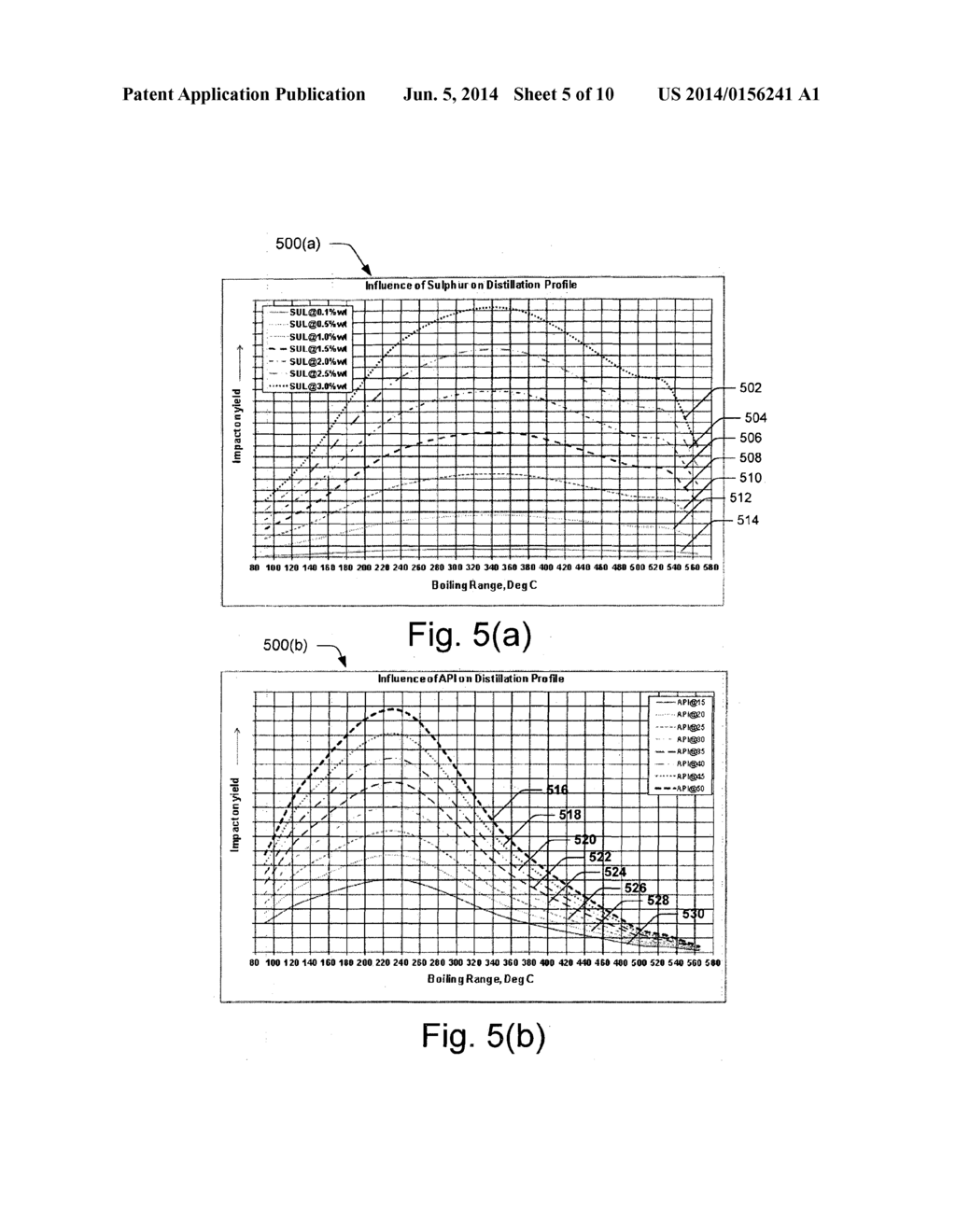 PREDICTION OF REFINING CHARACTERISTICS OF OIL - diagram, schematic, and image 06