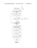 OPEN LANGUAGE LEARNING FOR INFORMATION EXTRACTION diagram and image