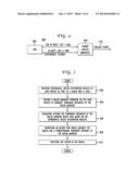 INCREMENTAL SPEECH RECOGNITION FOR DIALOG SYSTEMS diagram and image