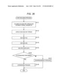 DECODING DEVICE, DECODING METHOD, ENCODING DEVICE, ENCODING METHOD, AND     PROGRAM diagram and image