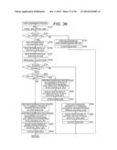 DECODING DEVICE, DECODING METHOD, ENCODING DEVICE, ENCODING METHOD, AND     PROGRAM diagram and image