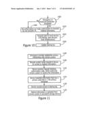 METHODS, SYSTEMS AND COMPUTER PROGRAM PRODUCTS FOR AGGREGATING MEDICAL     INFORMATION diagram and image