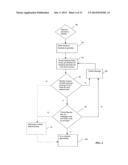 PATIENT CHECK-IN/SCHEDULING KIOSK diagram and image