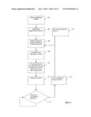 PATIENT CHECK-IN/SCHEDULING KIOSK diagram and image