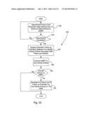 PATIENT CHECK-IN/SCHEDULING KIOSK diagram and image