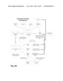 Automated Systems and Methods for Obtaining, Storing, Processing and     Utilizing Immunologic Information of an Individual or Population for     Various Uses diagram and image