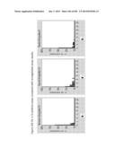 Automated Systems and Methods for Obtaining, Storing, Processing and     Utilizing Immunologic Information of an Individual or Population for     Various Uses diagram and image