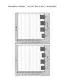 Automated Systems and Methods for Obtaining, Storing, Processing and     Utilizing Immunologic Information of an Individual or Population for     Various Uses diagram and image