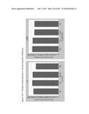 Automated Systems and Methods for Obtaining, Storing, Processing and     Utilizing Immunologic Information of an Individual or Population for     Various Uses diagram and image