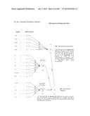 Automated Systems and Methods for Obtaining, Storing, Processing and     Utilizing Immunologic Information of an Individual or Population for     Various Uses diagram and image