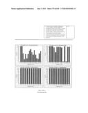 Automated Systems and Methods for Obtaining, Storing, Processing and     Utilizing Immunologic Information of an Individual or Population for     Various Uses diagram and image