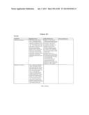 Automated Systems and Methods for Obtaining, Storing, Processing and     Utilizing Immunologic Information of an Individual or Population for     Various Uses diagram and image