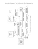 Automated Systems and Methods for Obtaining, Storing, Processing and     Utilizing Immunologic Information of an Individual or Population for     Various Uses diagram and image