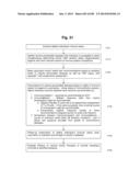 Automated Systems and Methods for Obtaining, Storing, Processing and     Utilizing Immunologic Information of an Individual or Population for     Various Uses diagram and image