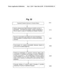 Automated Systems and Methods for Obtaining, Storing, Processing and     Utilizing Immunologic Information of an Individual or Population for     Various Uses diagram and image