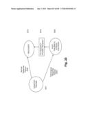 Automated Systems and Methods for Obtaining, Storing, Processing and     Utilizing Immunologic Information of an Individual or Population for     Various Uses diagram and image