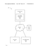 PRICING AND MANAGING ACCESS RIGHTS IN A VENUE diagram and image