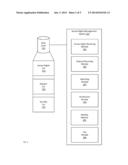 PRICING AND MANAGING ACCESS RIGHTS IN A VENUE diagram and image