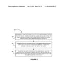 TRANSACTION QUEUING diagram and image