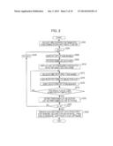 INFORMATION PROCESSING APPARATUS AND METHOD AND NON-TRANSITORY COMPUTER     READABLE MEDIUM diagram and image