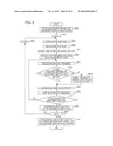 INFORMATION PROCESSING APPARATUS AND METHOD AND NON-TRANSITORY COMPUTER     READABLE MEDIUM diagram and image