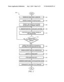 OPERATIONAL RISK AND CONTROL ANALYSIS OF AN ORGANIZATION diagram and image