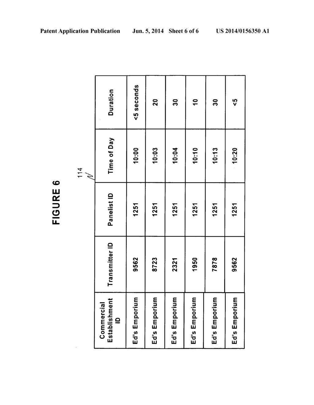 METHODS AND SYSTEMS FOR MAPPING LOCATIONS OF WIRELESS TRANSMITTERS FOR USE     IN GATHERING MARKET RESEARCH DATA - diagram, schematic, and image 07