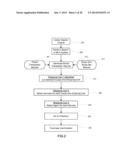 Method and medium for dynamic property re-pricing using partial broker     services diagram and image