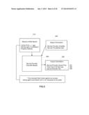 Method and medium for dynamic property re-pricing using partial broker     services diagram and image