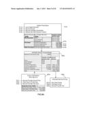 Method and medium for dynamic property re-pricing using partial broker     services diagram and image