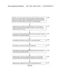 Method and medium for dynamic property re-pricing using partial broker     services diagram and image