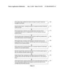 Method and medium for dynamic property re-pricing using partial broker     services diagram and image