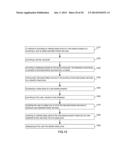 Method and medium for dynamic property re-pricing using partial broker     services diagram and image