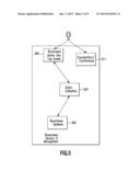 BUSINESS SYSTEMS MANAGEMENT MOBILE ADMINISTRATION diagram and image