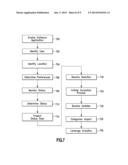 BUSINESS SYSTEMS MANAGEMENT MOBILE ADMINISTRATION diagram and image