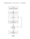 DYNAMIC EXPRESSIONS FOR REPRESENTING FEATURES IN AN ONLINE SYSTEM diagram and image