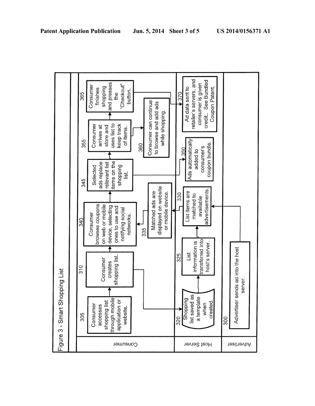 Dynamic Delivery and Use of Electronic Incentives - diagram, schematic, and image 04