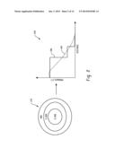 Systems and Methods for Optimizing Distribution of Advertisement     Information diagram and image