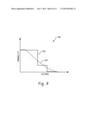 Systems and Methods for Optimizing Distribution of Advertisement     Information diagram and image